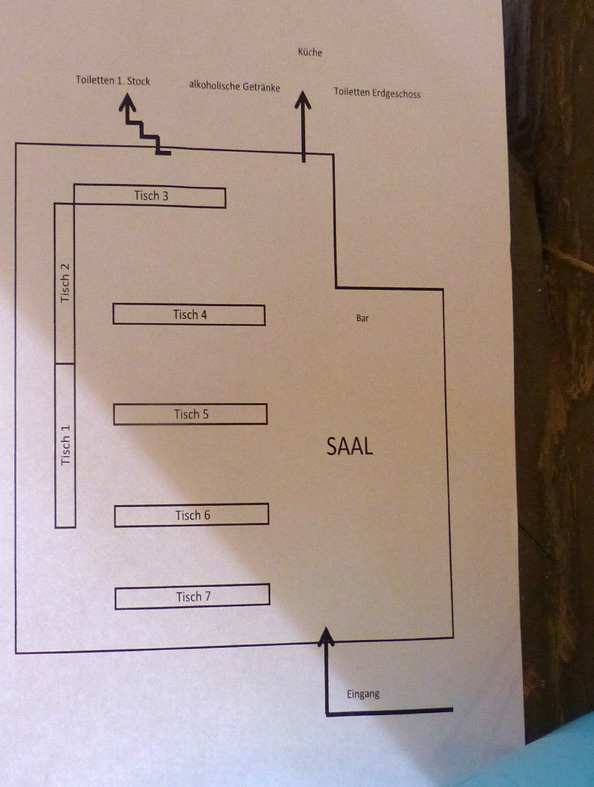 Tafel Anordnung im Saal